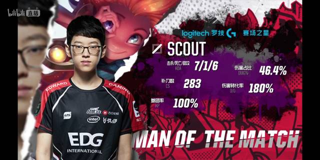 甚至球队在 甚至球队在